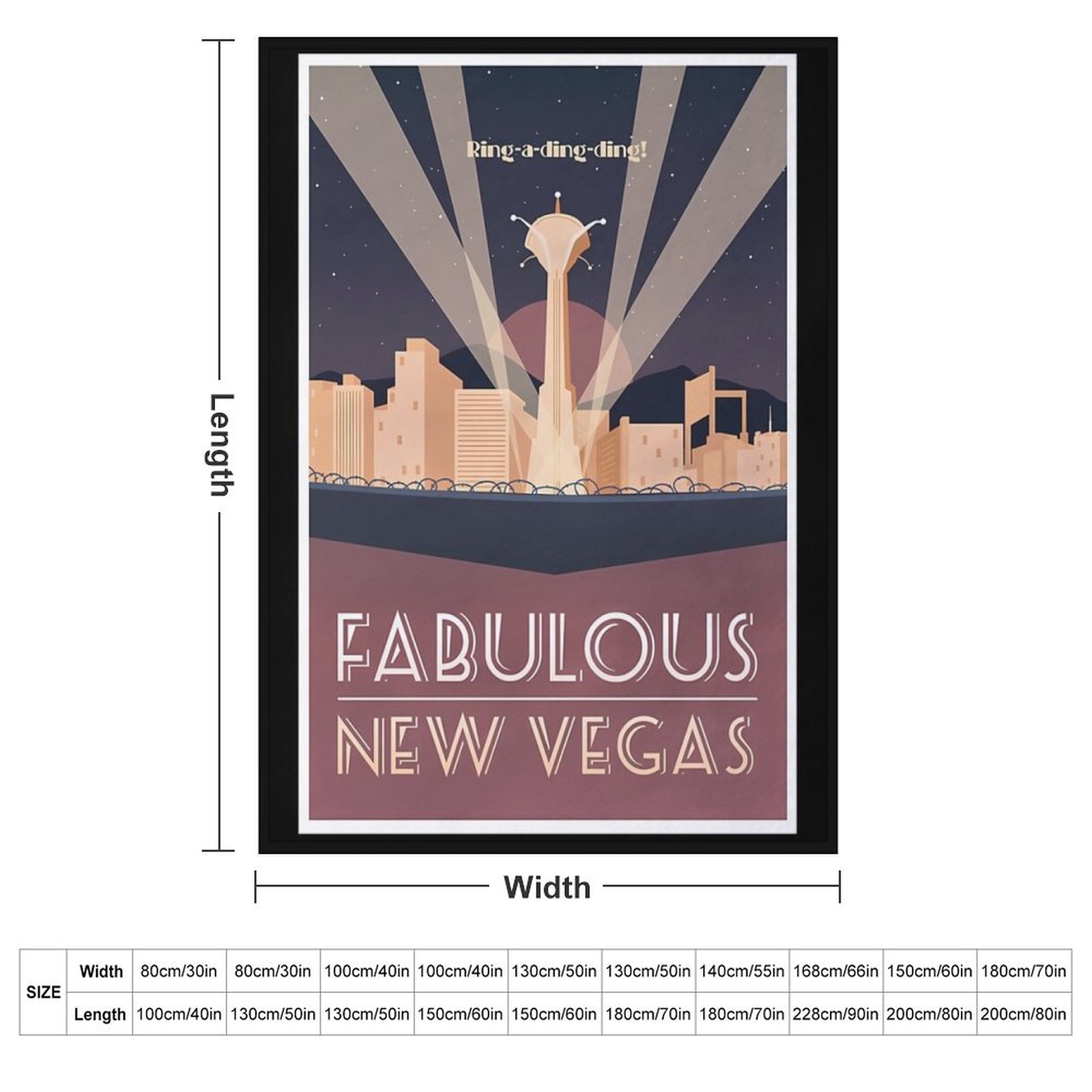 Fantastische New Vegas (Minima - Luxury Bags Vegas recensie en prijs